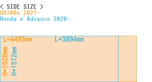 #UX300e 2021- + Honda e Advance 2020-